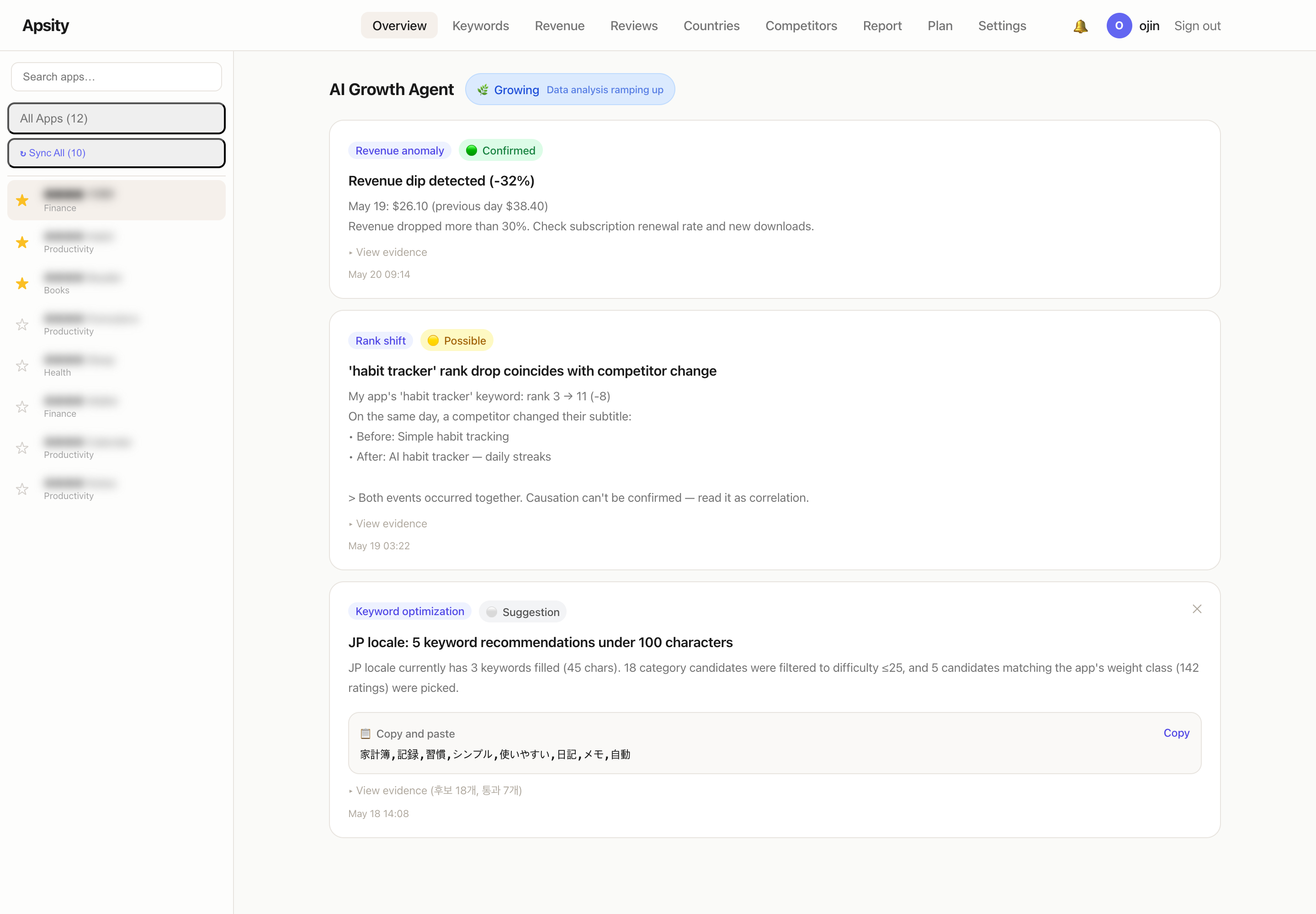 AI Growth Agent — three confidence badges and a copy-ready keyword string