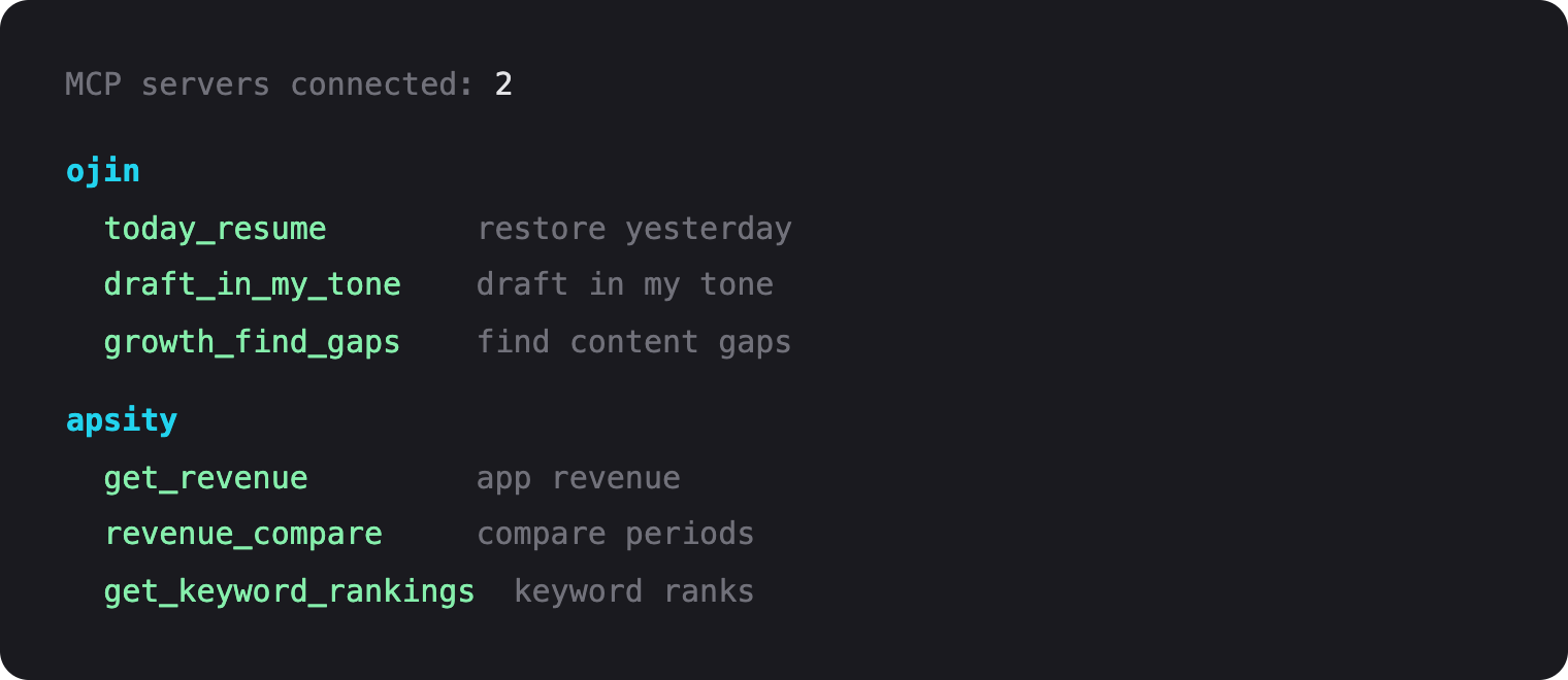 A list of custom MCP tools connected to Claude Code — today_resume and draft_in_my_tone on the ojin server, get_revenue on the apsity server