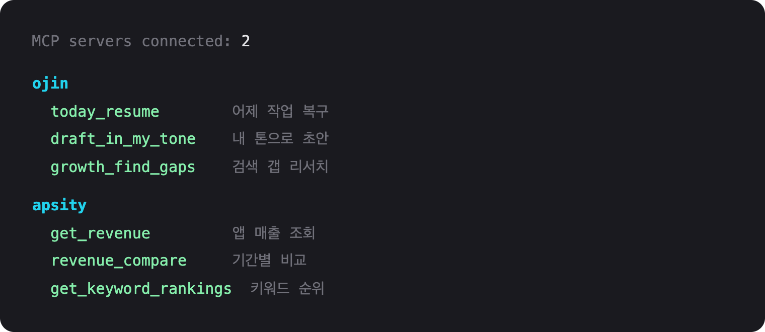 Claude Code에 연결된 커스텀 MCP 도구 목록 — ojin 서버의 today_resume·draft_in_my_tone, apsity 서버의 get_revenue 등